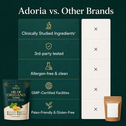 ADORIA OREGANO & BLACK SEED OIL - CLEARS CHRONIC MUCUS BUILDUP