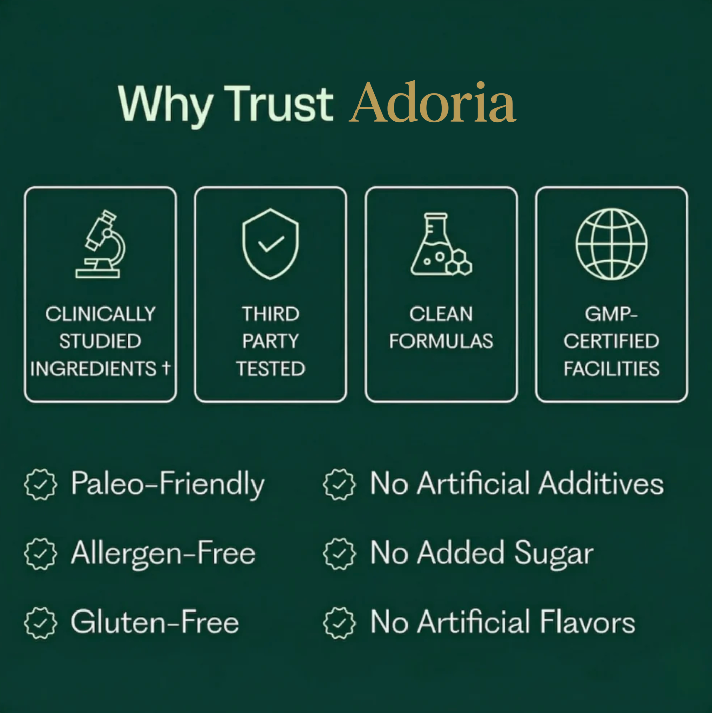 ADORIA OREGANO & BLACK SEED OIL - CLEARS CHRONIC MUCUS BUILDUP