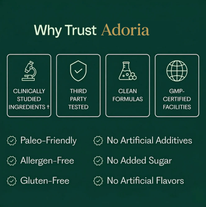 ADORIA OREGANO & BLACK SEED OIL - CLEARS CHRONIC MUCUS BUILDUP